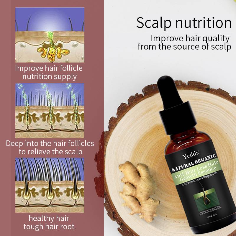 Hair Growth Care Set