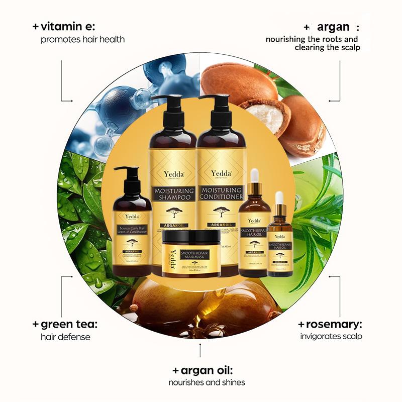 Organic Argan Shampoo Set as a Complete Hair Care Product Solution